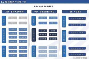 谢文能：接下来首先要在俱乐部踢上主力，同时再争取进入到国家队