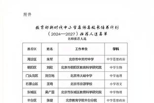 马卡：卡塞米罗考虑一月离开曼联，他收到沙特球队的重要报价